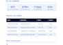 write compelling ad copy and sales scripts for your brand